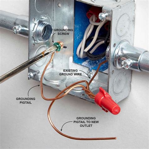 attach ground wire to metal box|wire to metal box without ground.